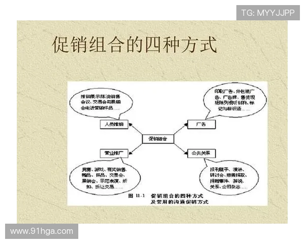 威廉希尔亚洲的优惠活动与促销策略全解析